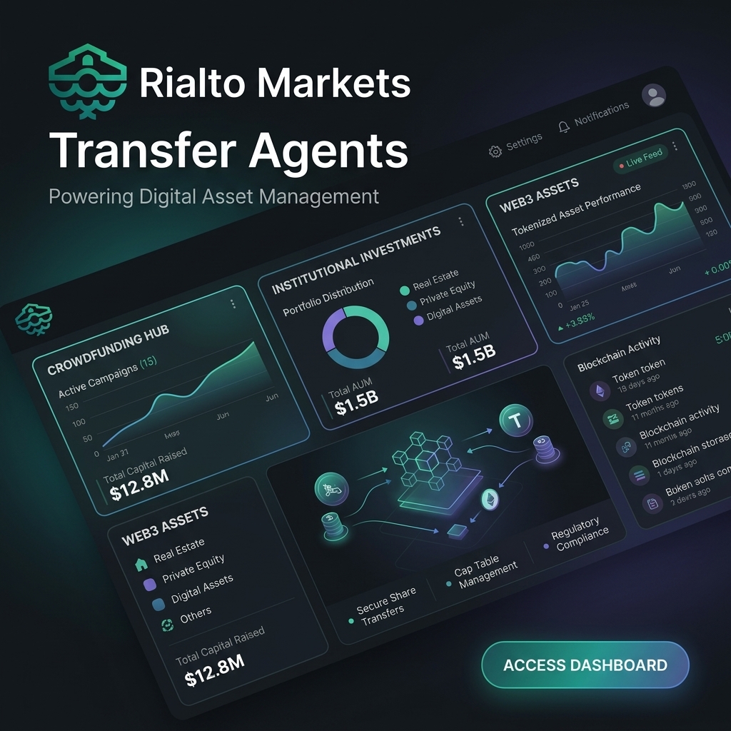 Rialto Markets